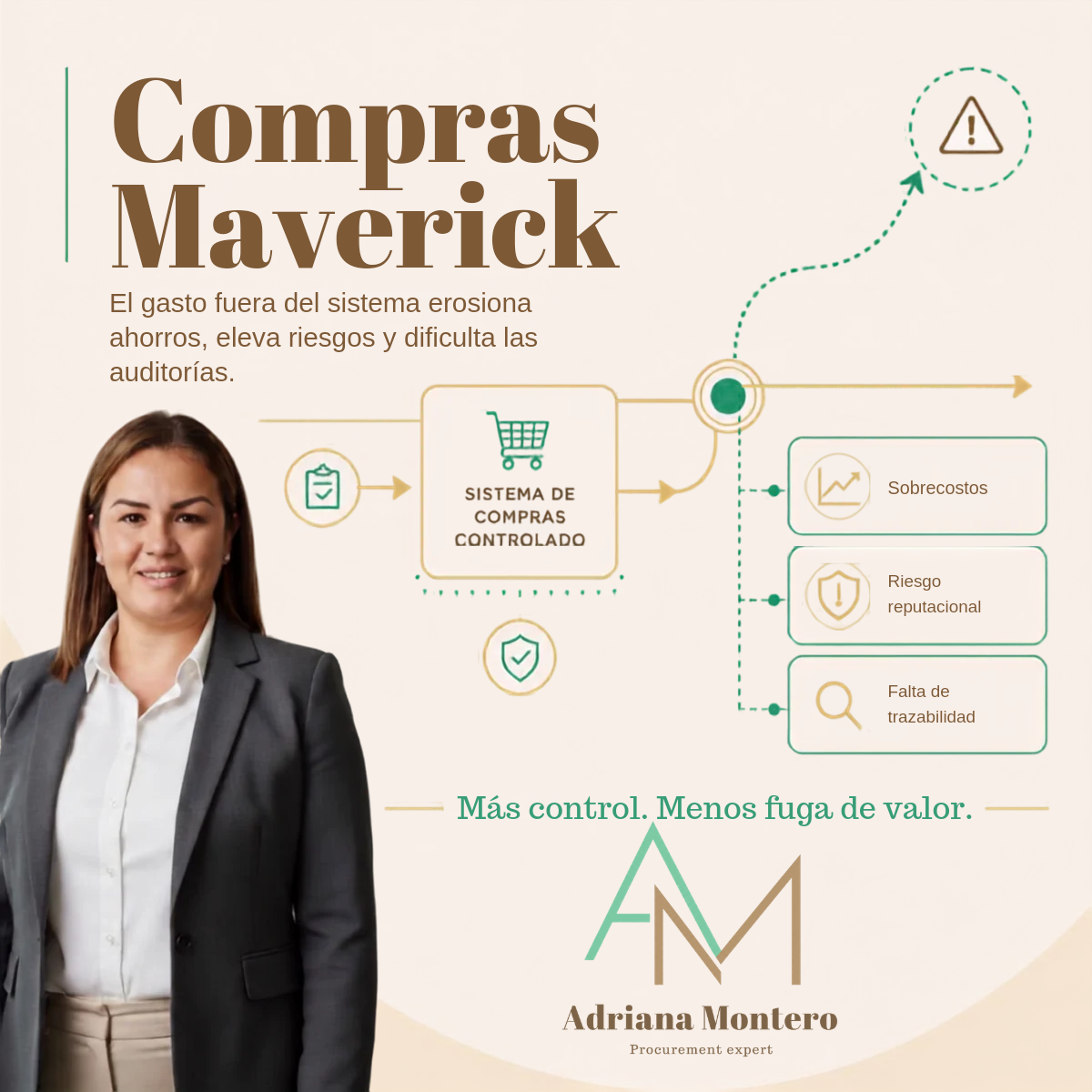 Compras Maverick
